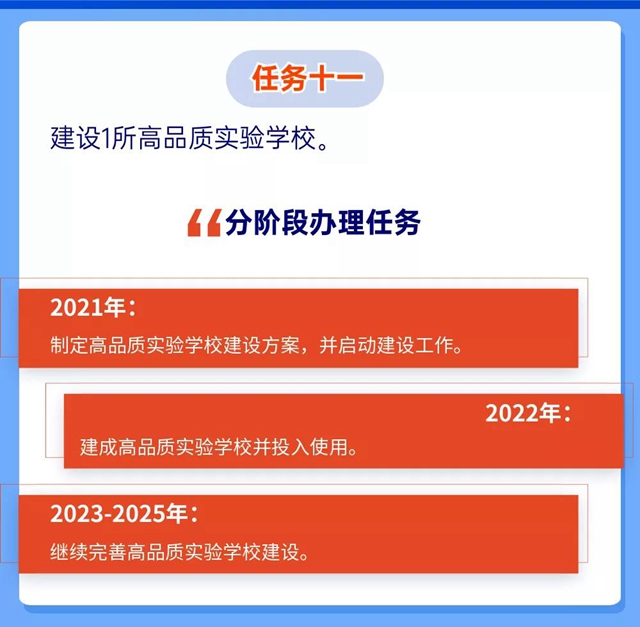 未来5年规划！重振自贡高中教育辉煌(图14)