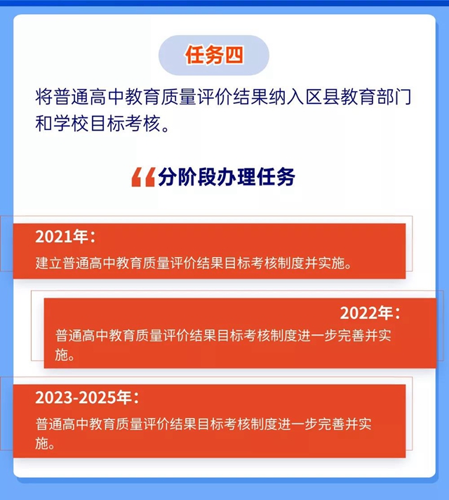 未来5年规划！重振自贡高中教育辉煌(图7)