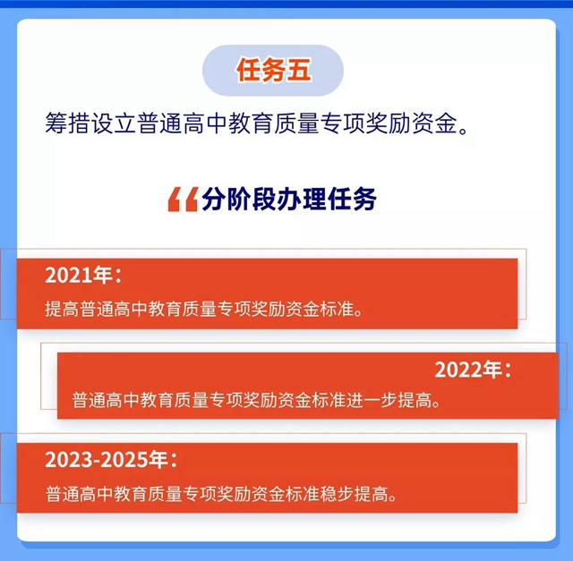 未来5年规划！重振自贡高中教育辉煌(图8)