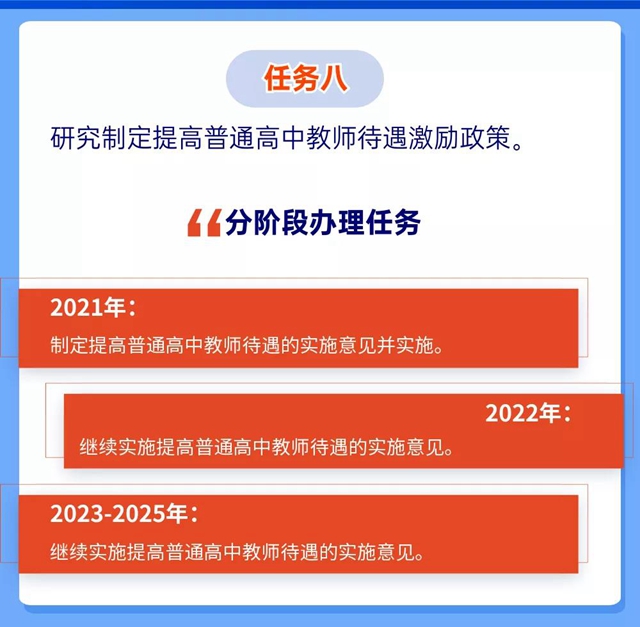未来5年规划！重振自贡高中教育辉煌(图11)