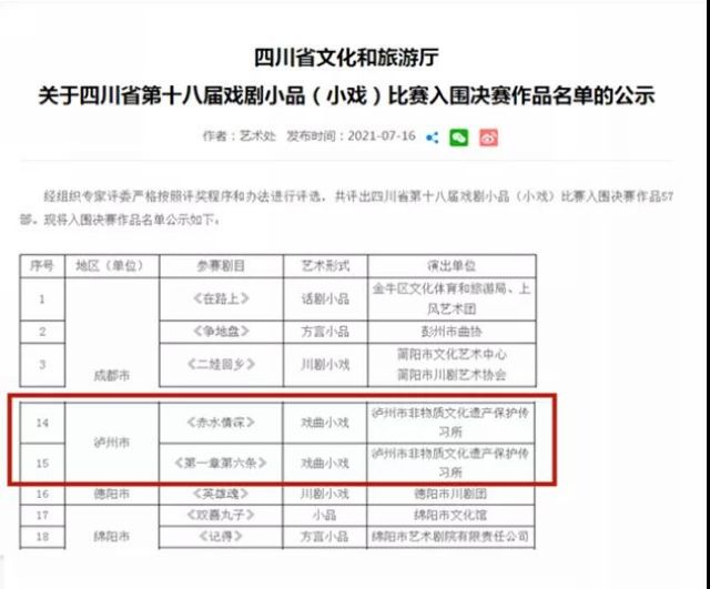 泸州两部作品入围省第十八届戏剧小品（小戏）决赛