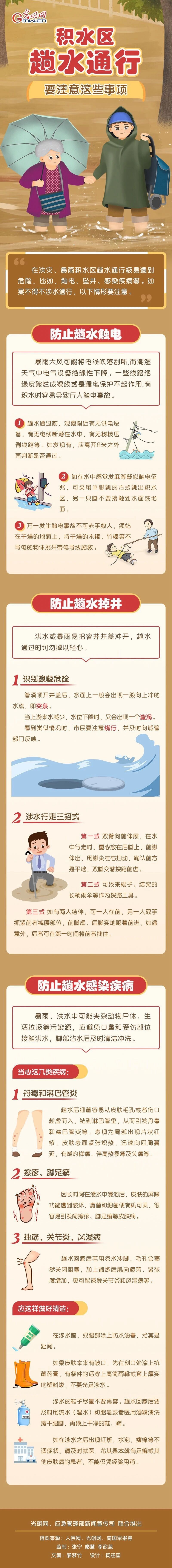 【应急科普】积水区趟水通行，这些要注意！(图1)