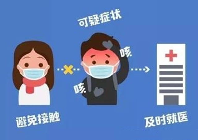 【关注】泸县建校关于做好五个层面疫情防控工作的通知(图1)