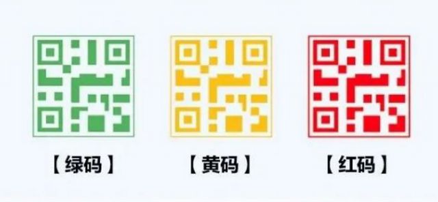 关注疫情 关注你的“码”(图2)