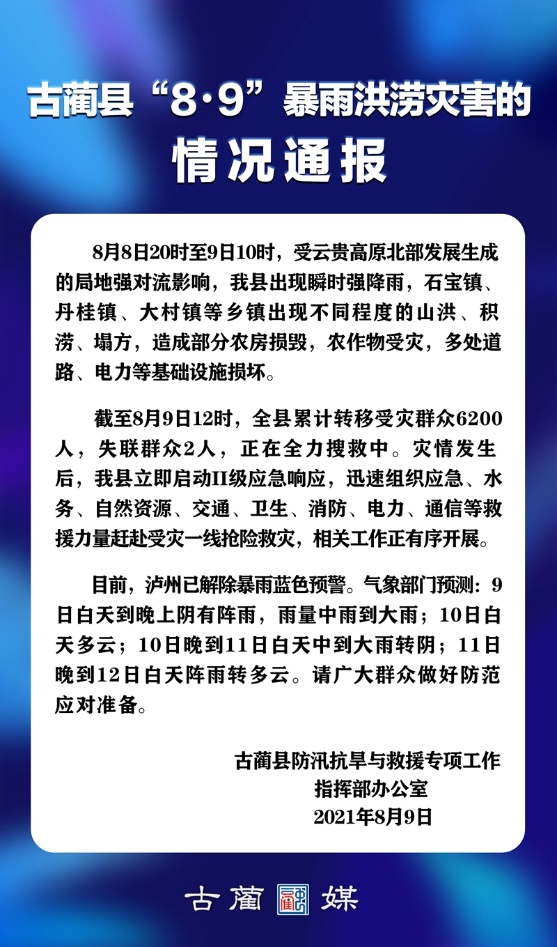 转移受灾群众6200人，古蔺“89”暴雨洪涝灾害致2人失联