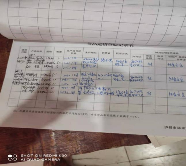 泸州市第五期食品安全红黑榜整改情况（第七期）(图28)