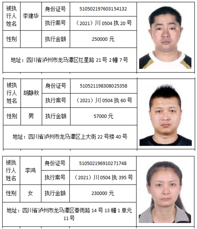 龙马潭法院敦促这些人立即到院接受处理！（附身份信息）(图6)