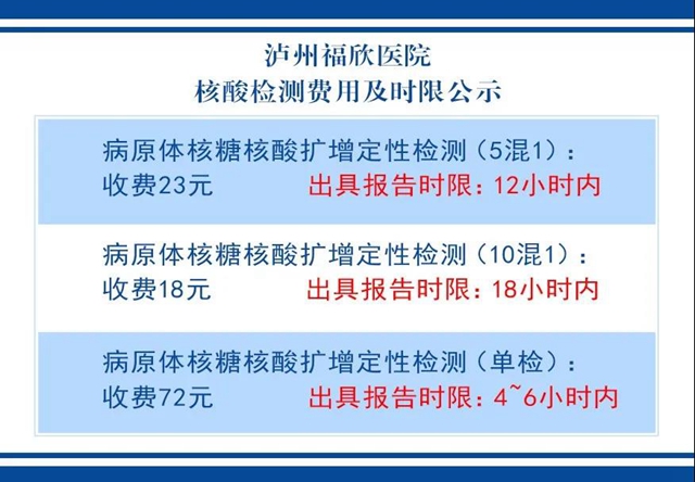 【核酸检测】这家医疗机构做核酸检测乱收费？(图2)