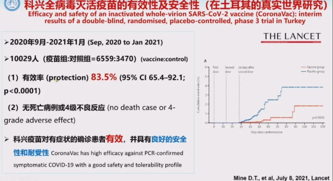 中国何时能群体免疫？钟南山给出时间预判(图2)