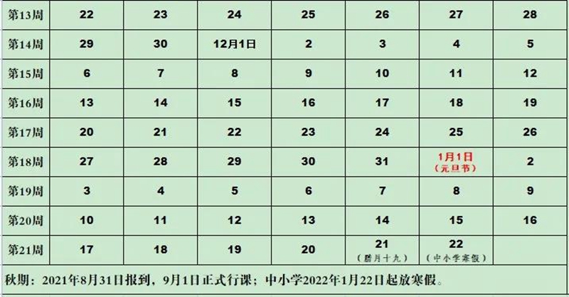 泸州市中小学8月29至31日分年级错时、错峰返校！（附：新学期校历）(图3)