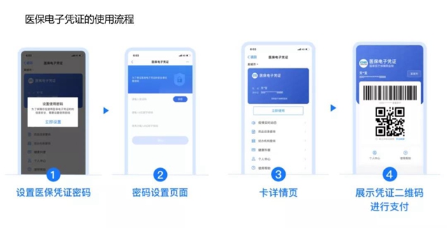 紧急通知!告市民:内江医保卡本月底停用,请你马上——(图9) 紧急通知!告市民:内江医保卡本月底停用,请你马上——(图9)
