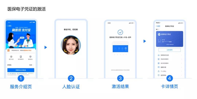 紧急通知!告市民:内江医保卡本月底停用,请你马上——(图8) 紧急通知!告市民:内江医保卡本月底停用,请你马上——(图8)
