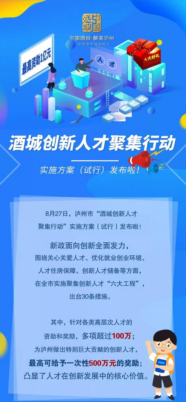 泸州高层次人才大礼包来了！最高资助1亿元！(图1)