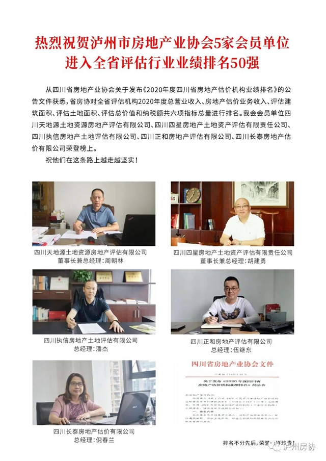 泸州房协5家会员单位进入全省评估行业业绩排名50强