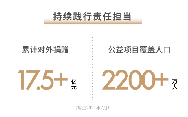 世茂2021半年报：稳控发展节奏 兑现长期价值(图9)