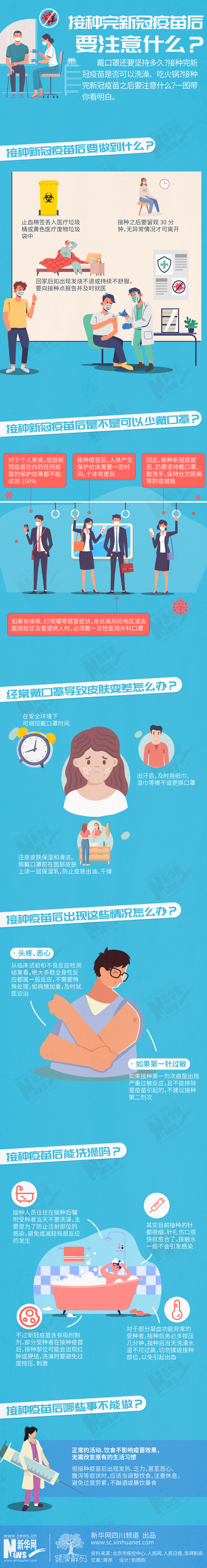 【紧急扩散】今天!接种新冠疫苗来这里(图3) 【紧急扩散】今天!接种新冠疫苗来这里(图3)