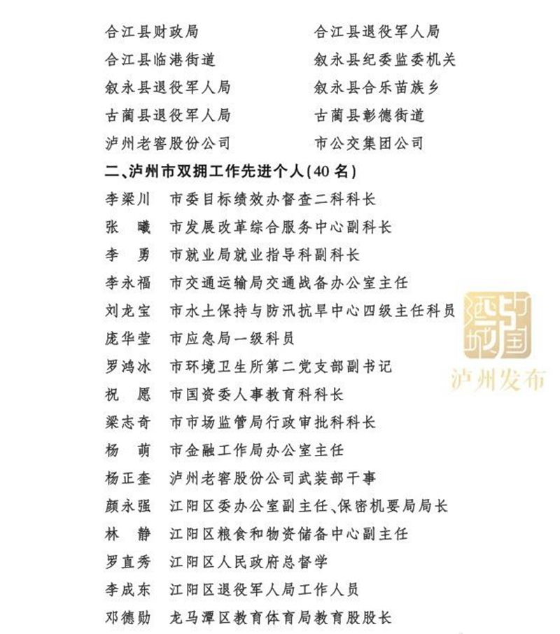祝贺！泸州表扬一批双拥工作先进单位、个人及优秀退役军人(图3)