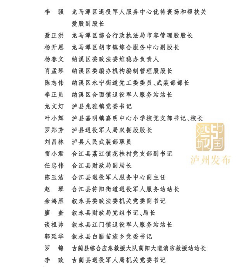 祝贺！泸州表扬一批双拥工作先进单位、个人及优秀退役军人(图4)