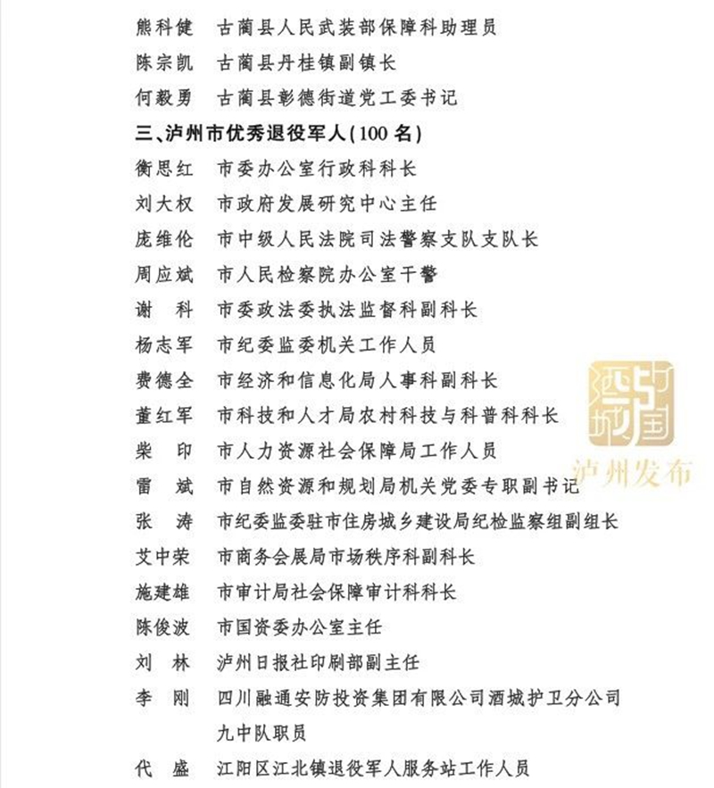 祝贺！泸州表扬一批双拥工作先进单位、个人及优秀退役军人(图5)