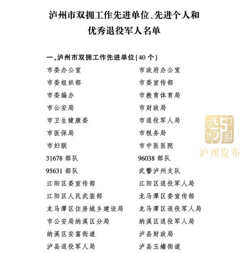 祝贺！泸州表扬一批双拥工作先进单位、个人及优秀退役军人(图2)