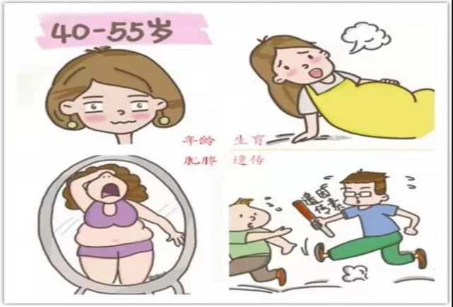 【技术】您知道吗？“笑尿了”是一种病，得治！(图3)