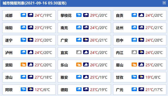 泸州已启动一级应急响应!今日当地阴转小雨,泸县有阵雨(图3) 泸州已启动一级应急响应!今日当地阴转小雨,泸县有阵雨(图3)
