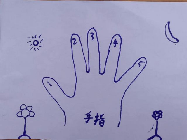 震后心理援助故事 | 这个志愿队在非常时期,非常用“心”(图5) 震后心理援助故事 | 这个志愿队在非常时期,非常用“心”(图5)