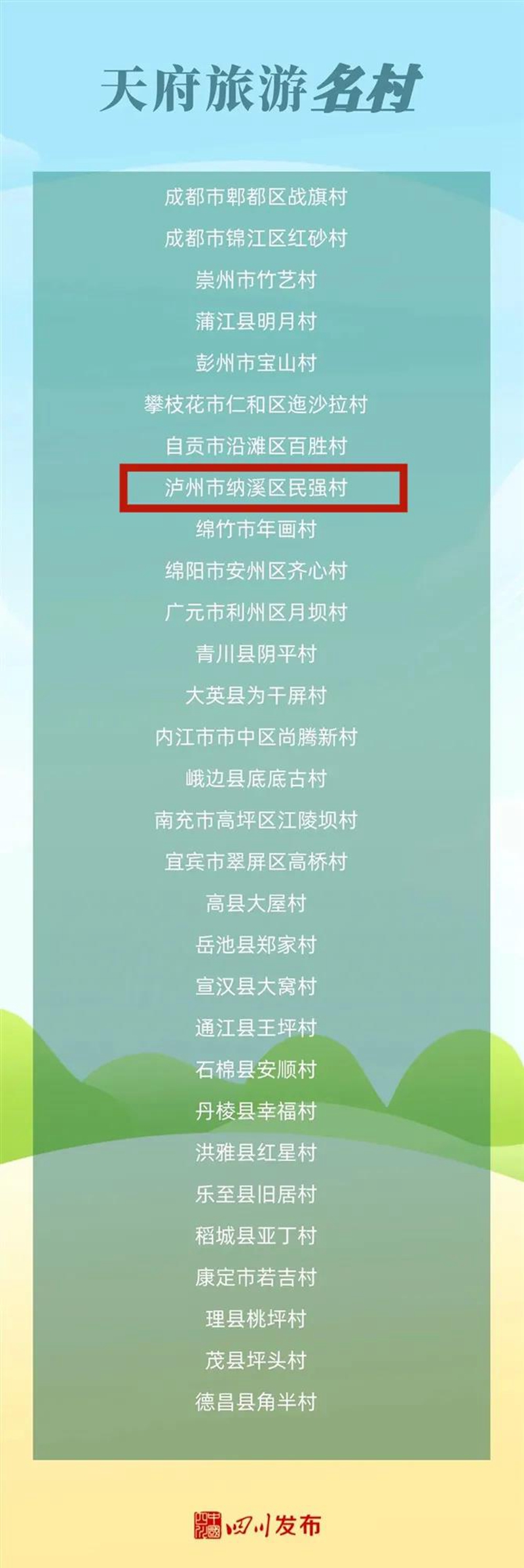 第三批天府旅游名县、首批天府旅游名牌公布，泸州这些入选！(图4)