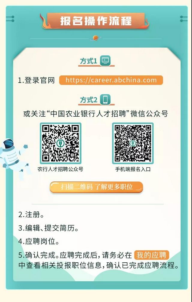 大学生们注意！中国农业银行四川省分行2022年度校园招聘开始啦(图8)