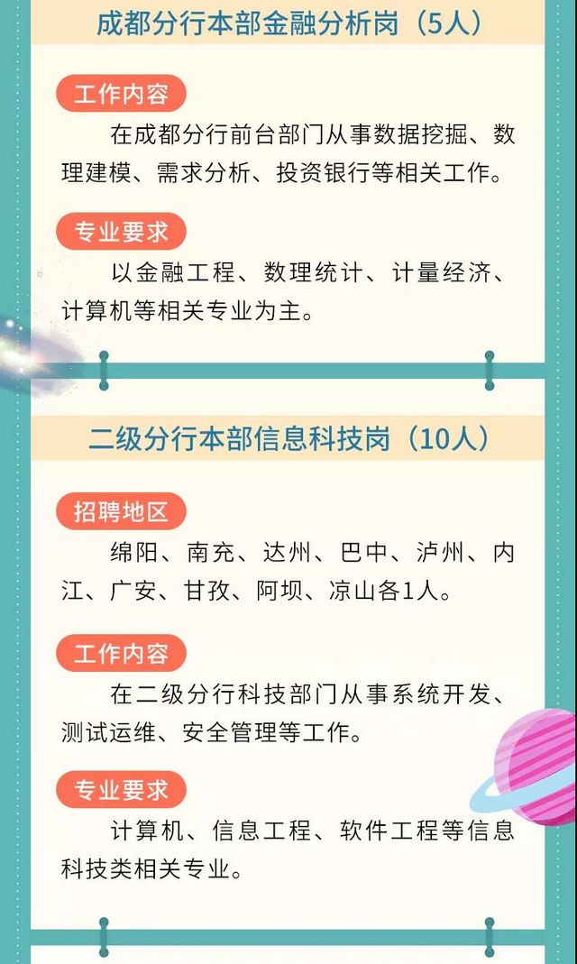 大学生们注意！中国农业银行四川省分行2022年度校园招聘开始啦(图5)