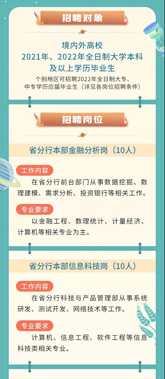 大学生们注意！中国农业银行四川省分行2022年度校园招聘开始啦(图4)