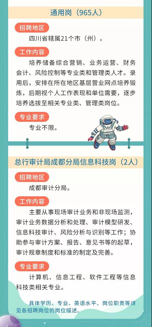 大学生们注意！中国农业银行四川省分行2022年度校园招聘开始啦(图6)