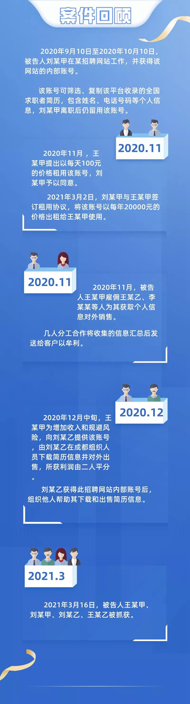 古蔺县法院公开审理一起侵犯公民个人信息罪案(图3)