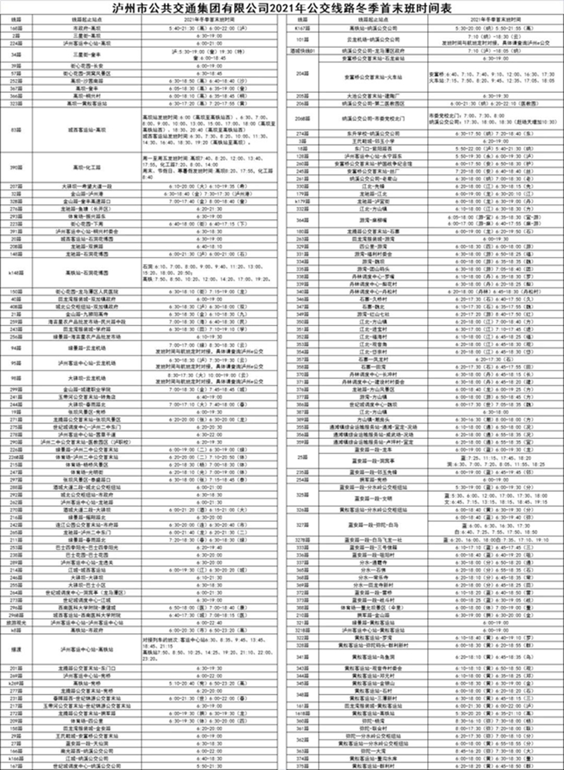 注意啦！今日起，泸州公交实行冬季首末班时间(图1)