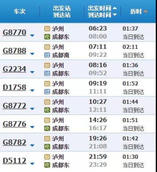 注意丨下周起，泸州高铁站将增开高峰线列车(图2)