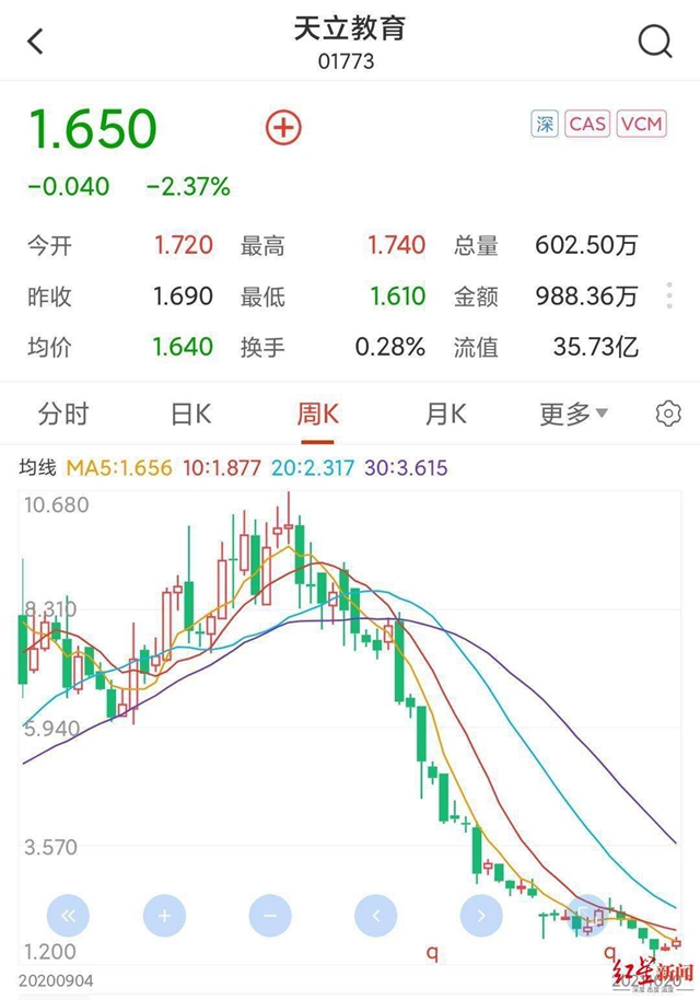 天立教育创始人罗实被带走调查？公司：没这方面消息(图2)