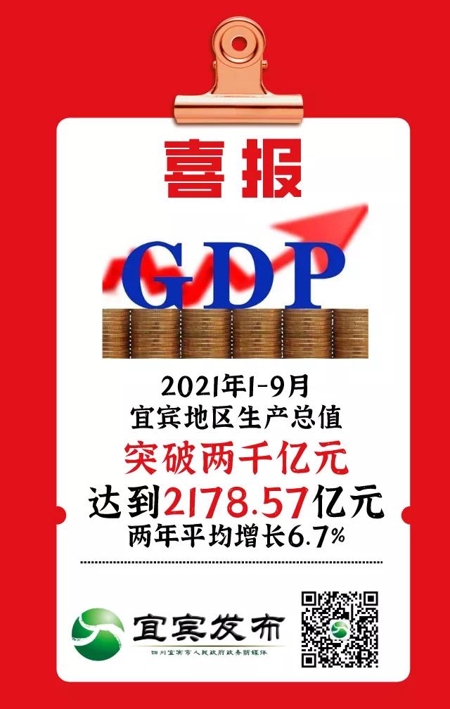 同比增长10.3%！前三季度宜宾GDP达到2178.57亿元(图1)
