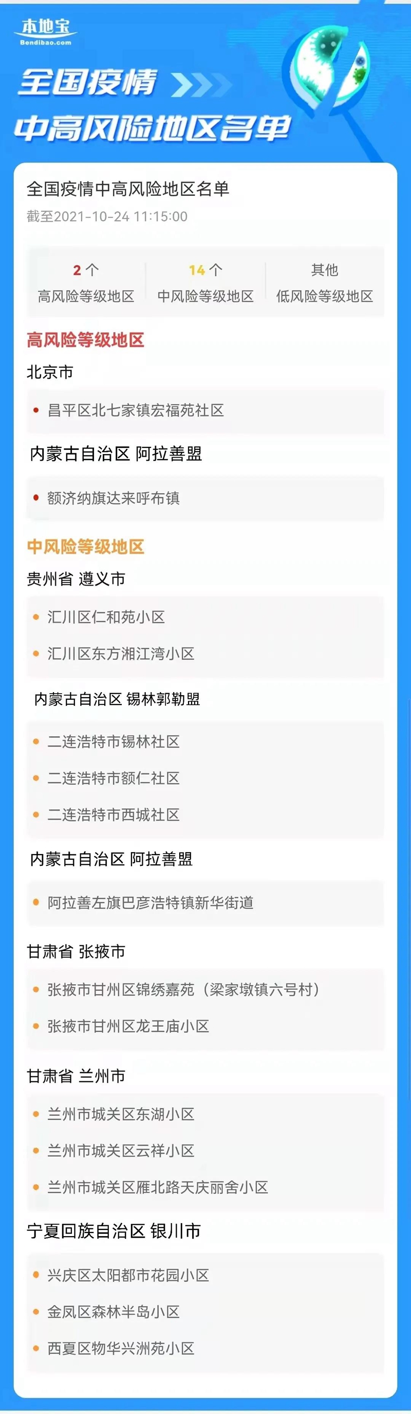 四川疾控最新提醒！涉自贡富顺疫情(图3)