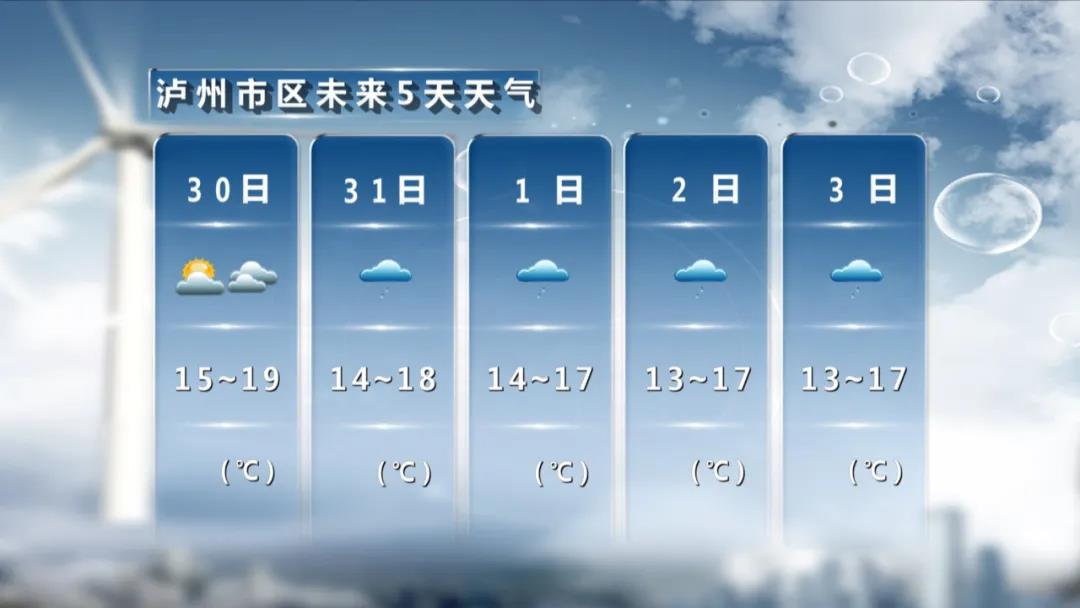 今天无雨!但是阴雨天气依然是未来天气“主调”(图1) 今天无雨!但是阴雨天气依然是未来天气“主调”(图1)