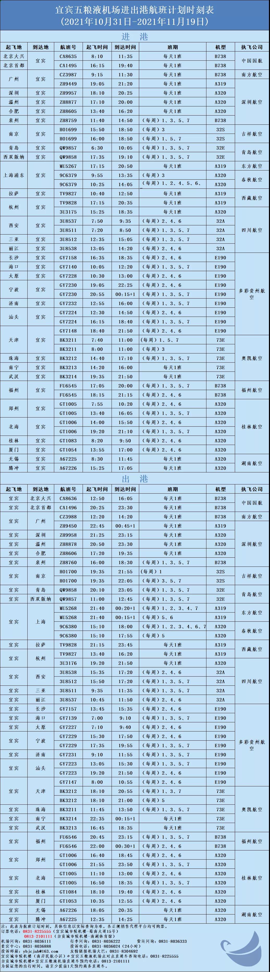 机票93元起!宜宾五粮液机场又开新航线了!直飞这2个城市……(图7) 机票93元起!宜宾五粮液机场又开新航线了!直飞这2个城市……(图7)