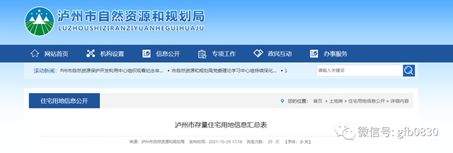 官方数据|35宗,312.4公顷!泸州存量住宅用地项目清单曝光!(图1) 官方数据|35宗,312.4公顷!泸州存量住宅用地项目清单曝光!(图1)