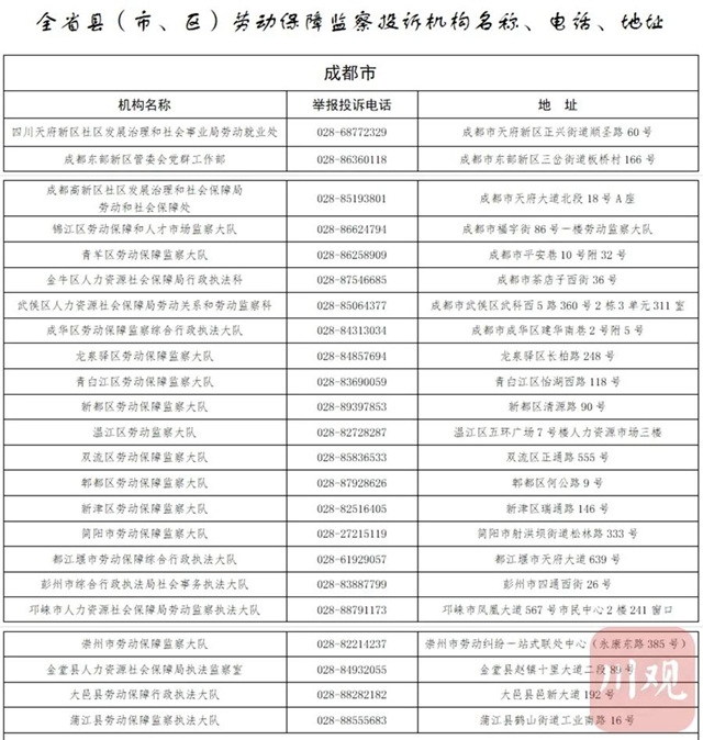 扩散！四川公布省市县三级欠薪举报电话，无人接听将被问责(图2)
