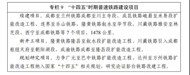 四川“十四五”新增4市州通高铁、16个县（市、区）通高速，看看有你家乡吗？(图4)
