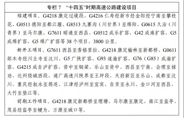 四川“十四五”新增4市州通高铁、16个县（市、区）通高速，看看有你家乡吗？(图7)