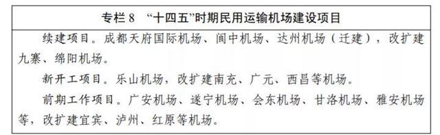 四川“十四五”新增4市州通高铁、16个县（市、区）通高速，看看有你家乡吗？(图9)