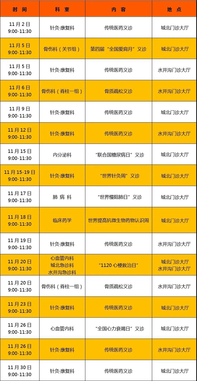 【通知】11月，您有17份“快递”请注意查收！(图3)