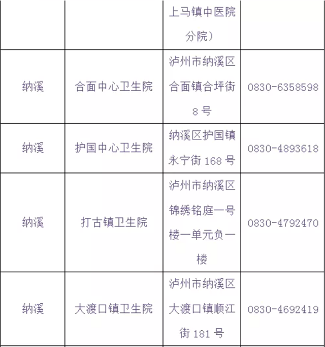 泸州将在学校设置临时接种点丨提醒：流感疫苗与新冠疫苗接种需间隔14天(图11)