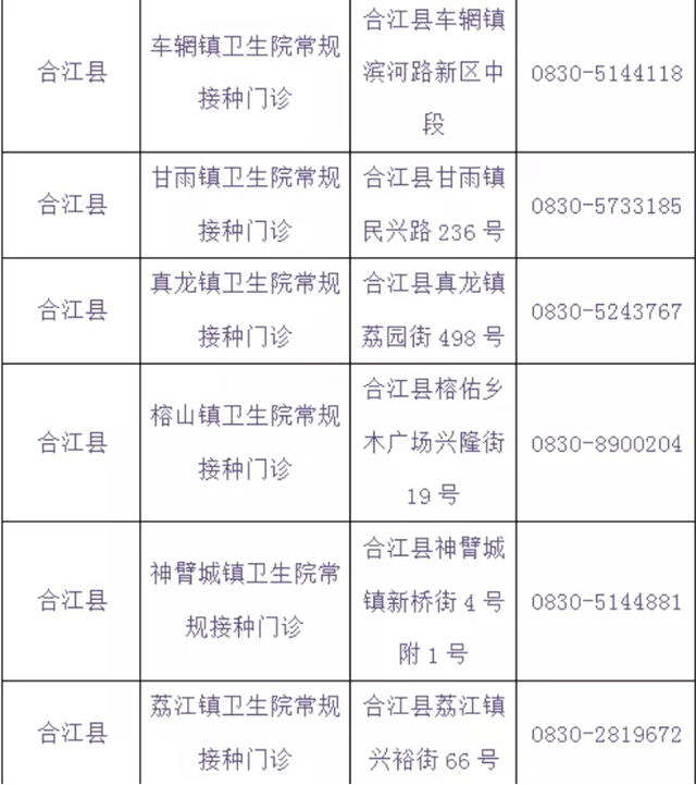 泸州将在学校设置临时接种点丨提醒：流感疫苗与新冠疫苗接种需间隔14天(图20)