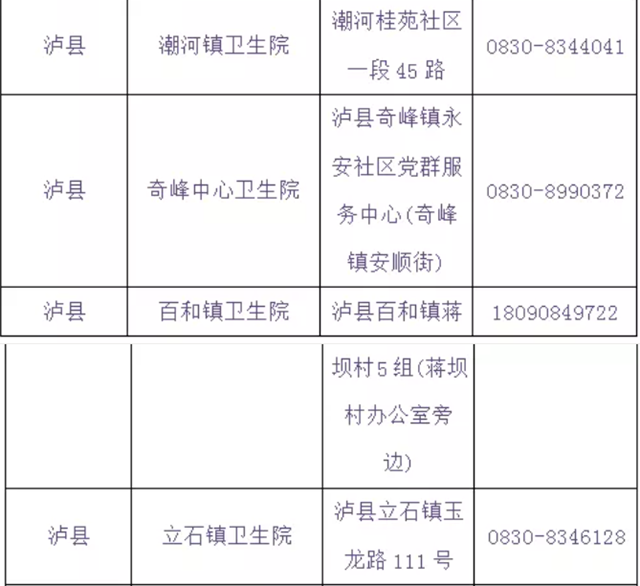 泸州将在学校设置临时接种点丨提醒：流感疫苗与新冠疫苗接种需间隔14天(图16)