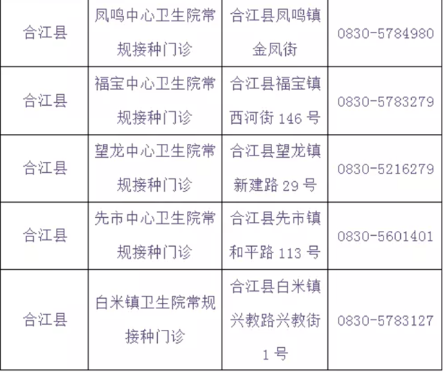 泸州将在学校设置临时接种点丨提醒：流感疫苗与新冠疫苗接种需间隔14天(图19)